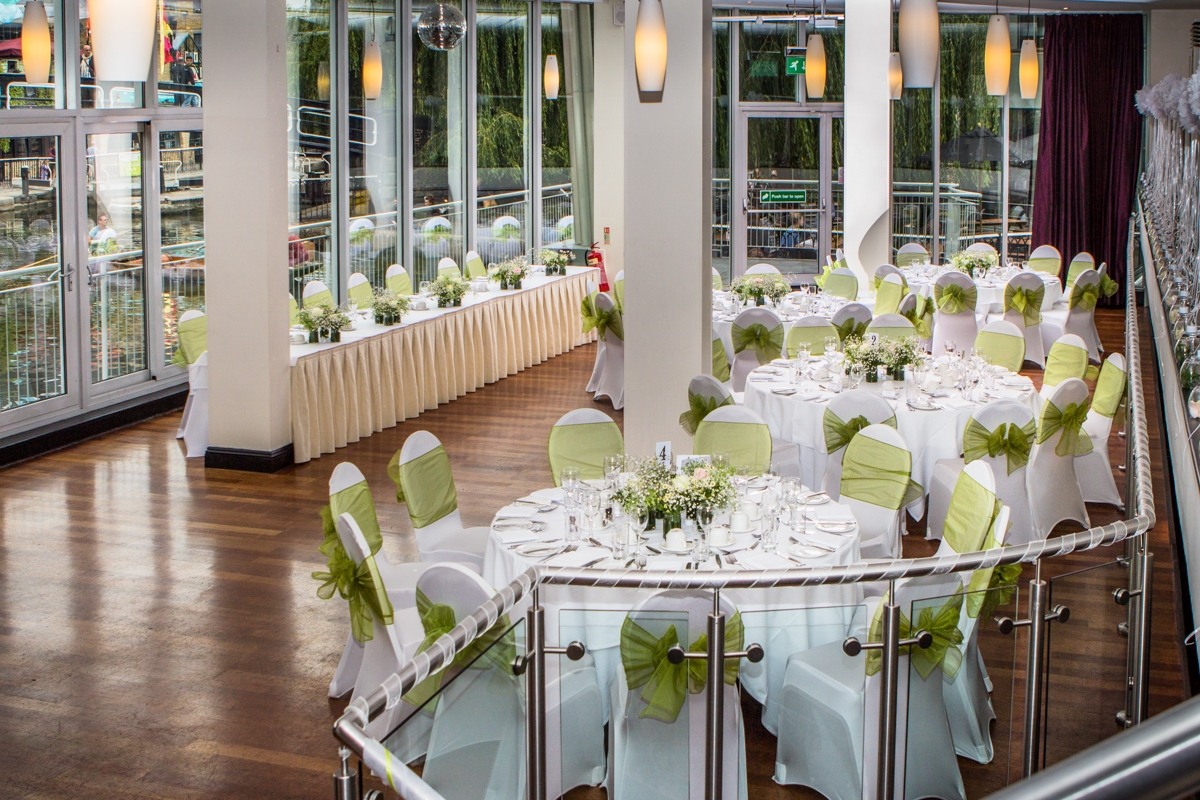 Holiday Inn London Camden Lock