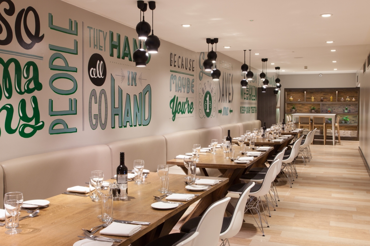 Holiday Inn London Camden Lock