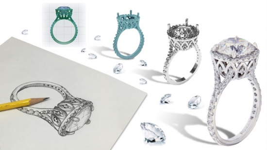 Huzurr Jewelry Pvt. Ltd