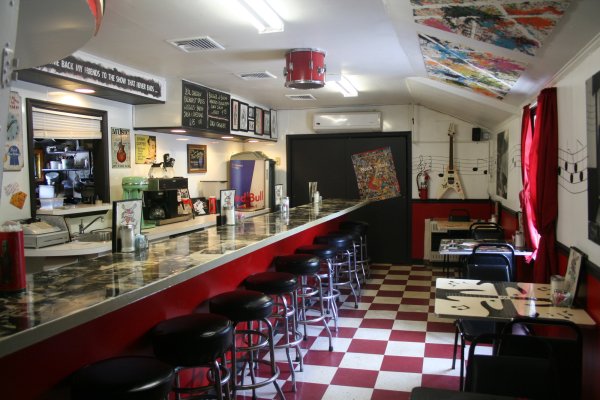 CD's Place