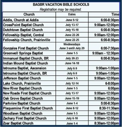 Baptist Association of Greater Baton Rouge